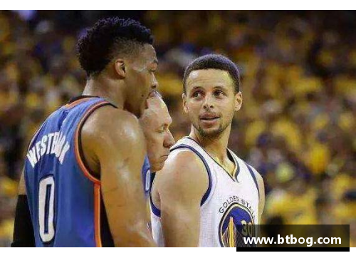 8868体育官网NBA现役球员得分榜：威少、哈登、库里与杜兰特的对决