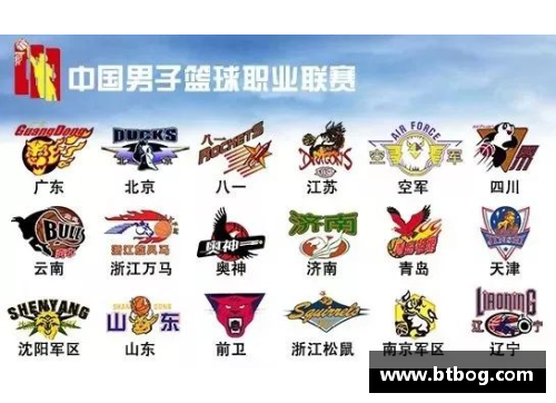 8868体育官网2023年CBA联赛将扩军至20支球队，助力中国篮球发展