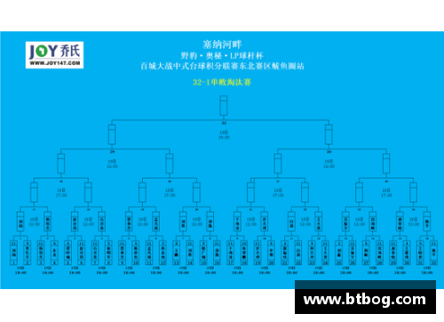 8868体育官网吉林男篮实现逆转，击败东部对手