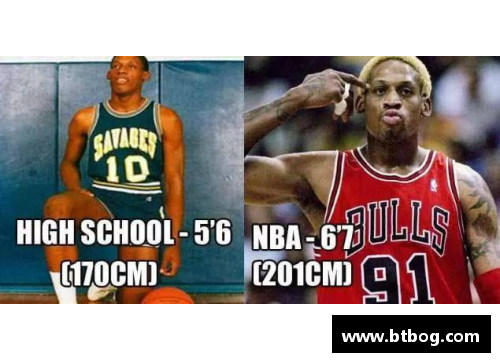 NBA明星福利大揭秘：你不知道的背后故事 - 副本